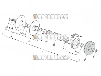 Motor » koppeling