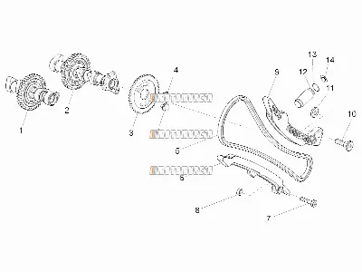 Timingsysteem van de voorste cilinder