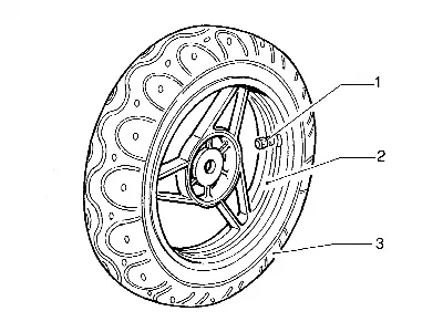 Roue avant