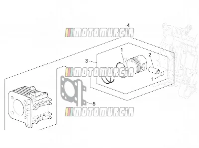 Moteur » cylindre - piston