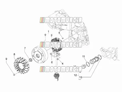 Moteur » ensemble magnéto cdi