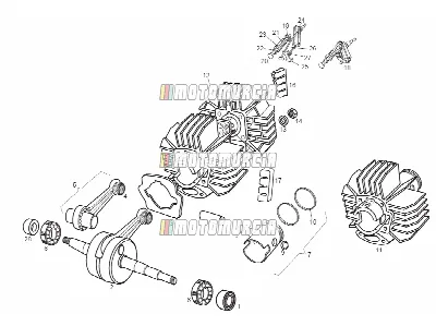 Cylindre - culasse - piston