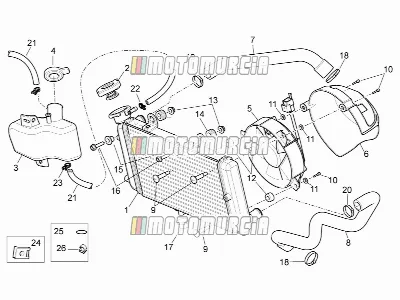 Circuit de refroidissement