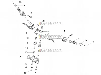 Handlebar - Controls