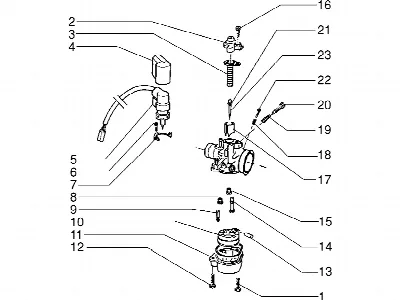 Carburateur