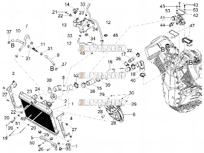 Circuit de refroidissement