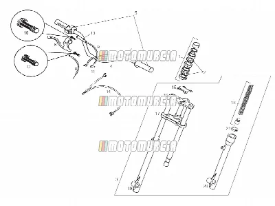 Fourche avant