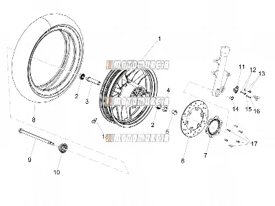 Roda dianteira