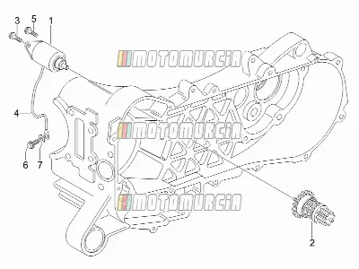 Stater - elektrische starter