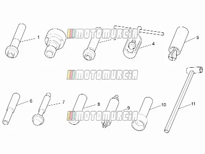 Outils spécifiques I