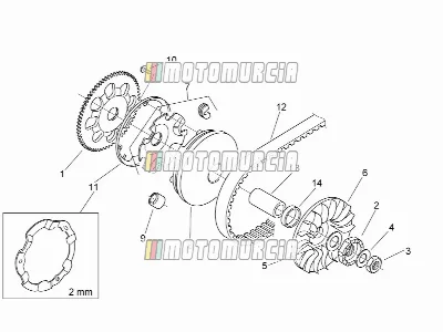 Variator