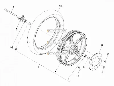Roue avant