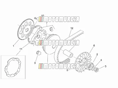 Variator