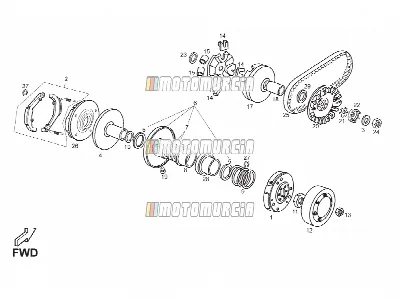 Variator