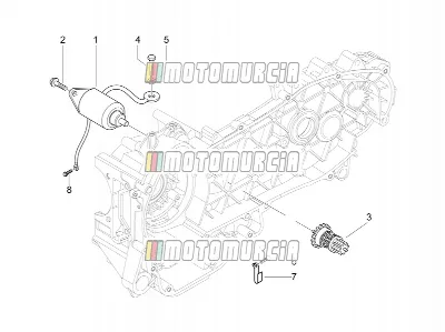 Motor de arranque - unidad de encendido