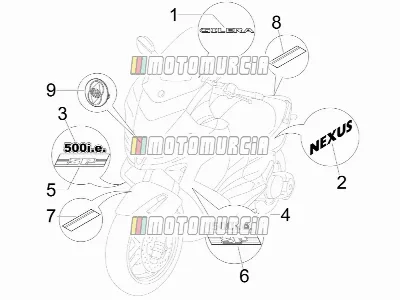 Placas - emblemas