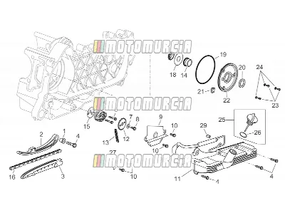 Motor »oliepomp