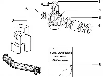 Carburateur