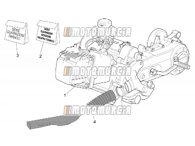 Motor » motor