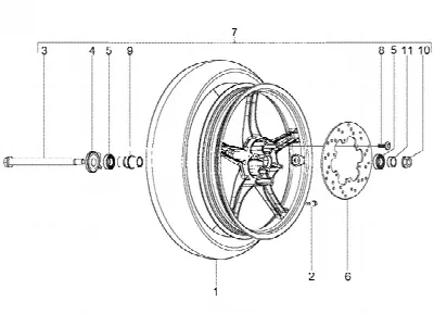 Roue avant