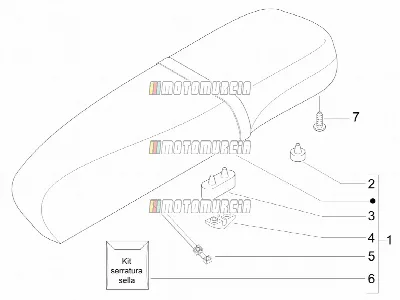 Selle/sièges