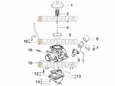 Componenti del carburatore