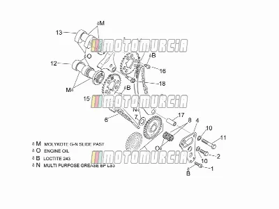 Front Cylinder Timing System