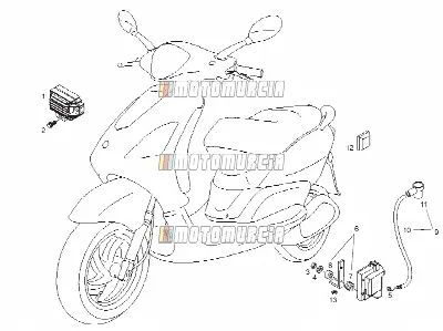 Impianto elettrico