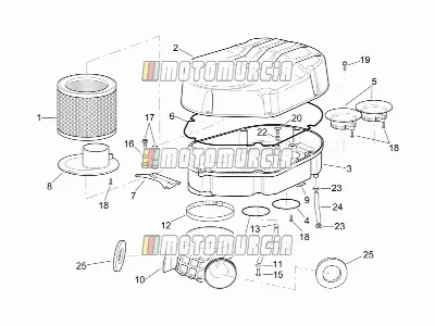 Air Box
